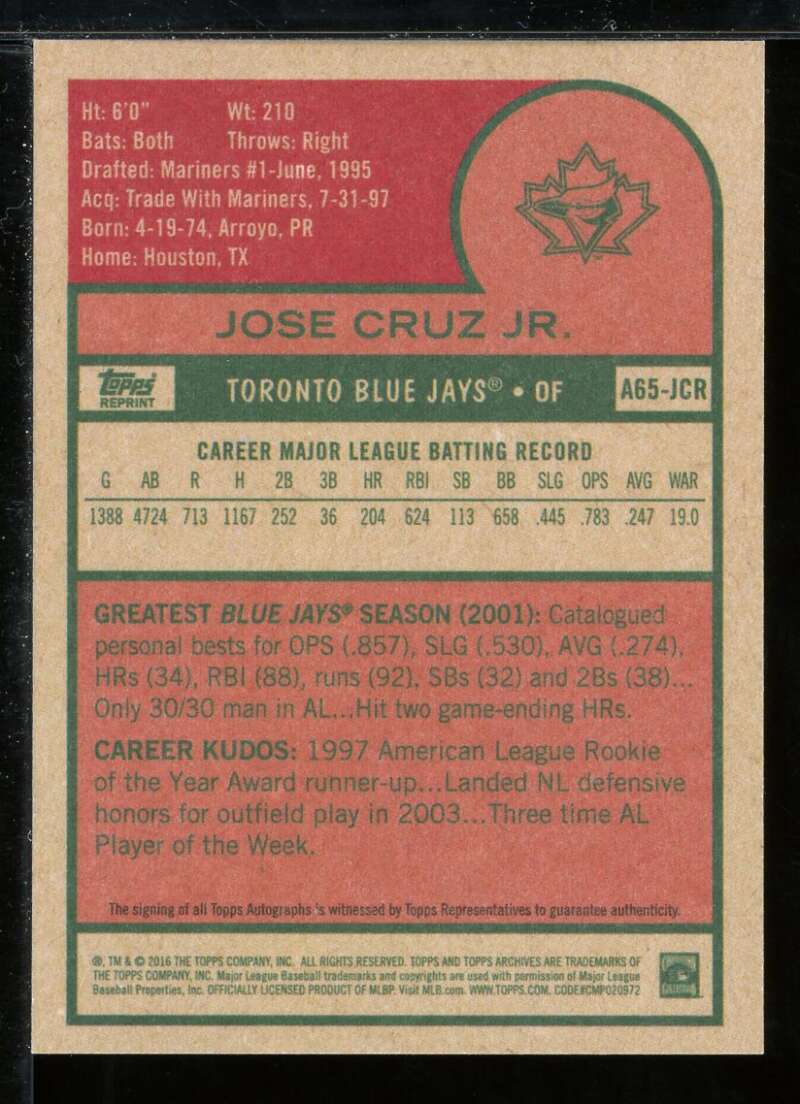 Jose Cruz Jr. Card 2016 Topps Archives 65th Anniversary Autographs #A65JCR Image 2