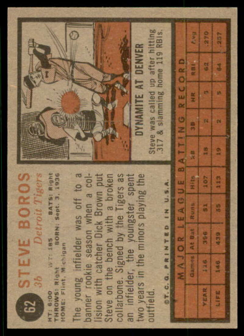 Steve Boros Card 1962 Topps #62 Image 2