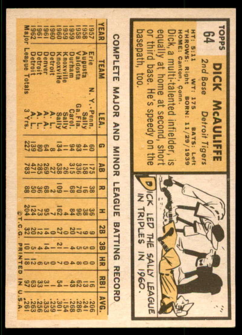 Dick McAuliffe Card 1963 Topps #64 Image 2