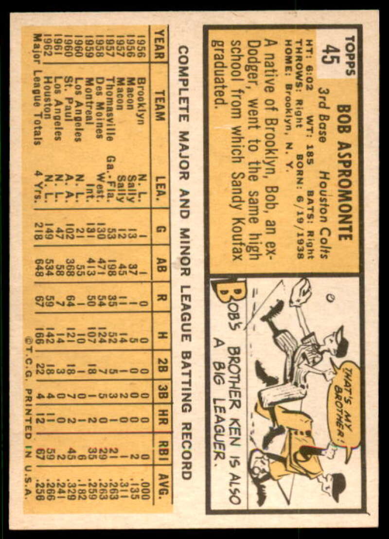 Bob Aspromonte Card 1963 Topps #45 Image 2