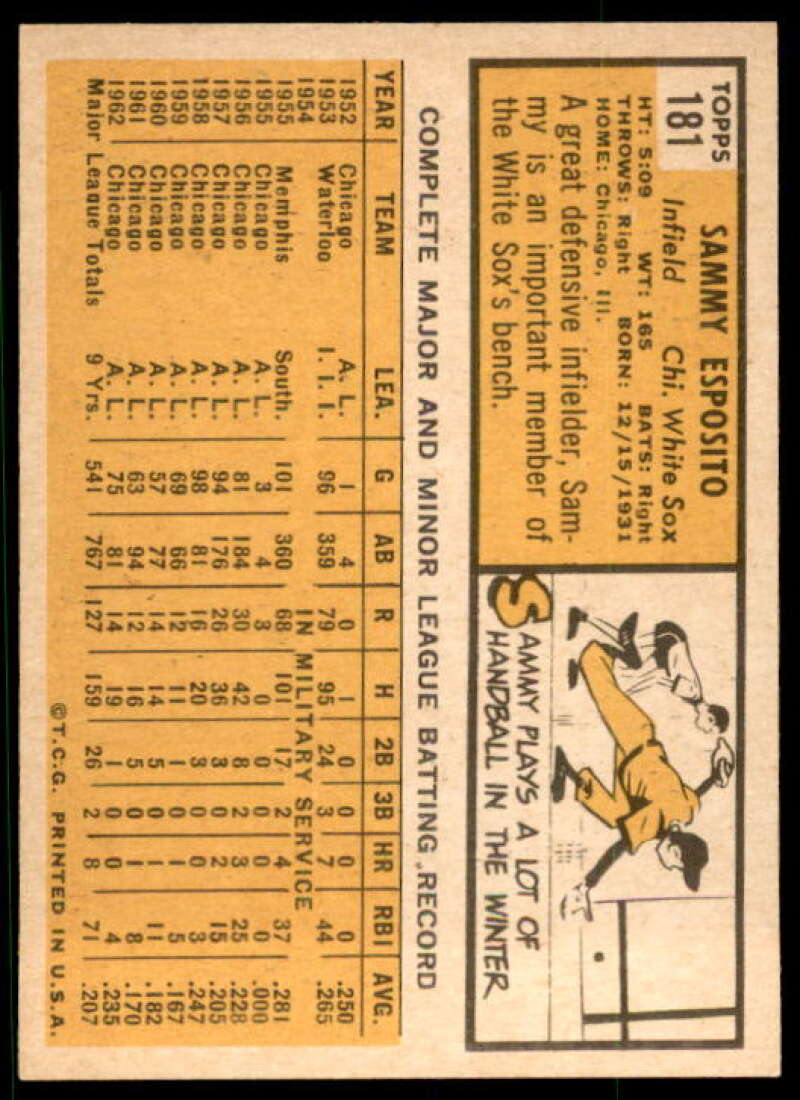 Sammy Esposito Card 1963 Topps #181 Image 2