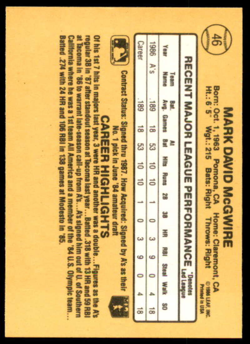 Mark McGwire Card 1987 Donruss #46 Image 2