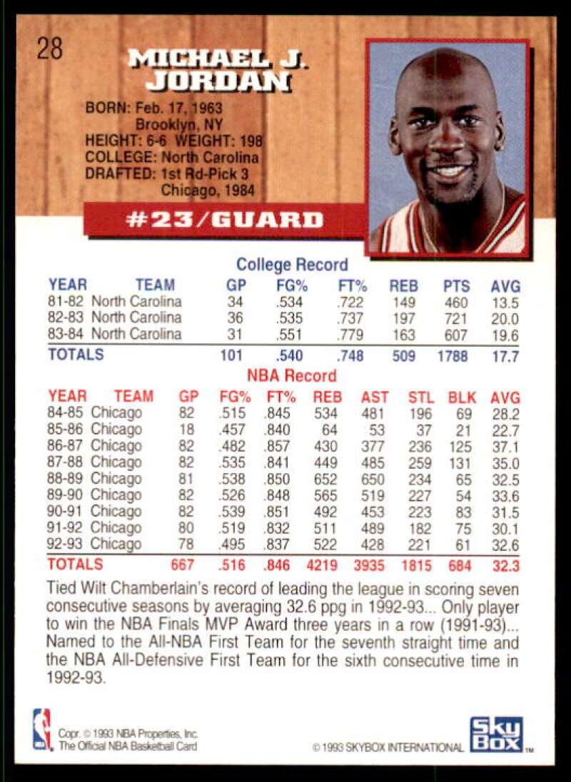 Michael Jordan Card 1993-94 Hoops #28 Image 2