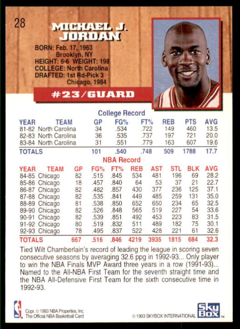 Michael Jordan Card 1993-94 Hoops #28 Image 2