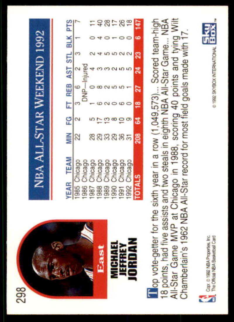 Michael Jordan AS Card 1992-93 Hoops #298 Image 2