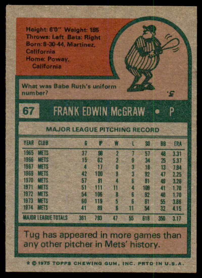 Tug McGraw Card 1975 Topps #67 Image 2