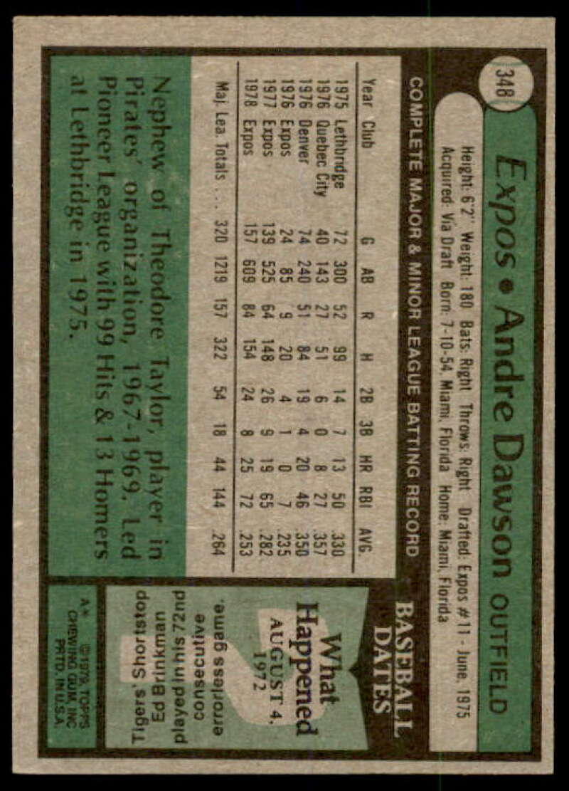 Andre Dawson Card 1979 Topps #348 Image 2
