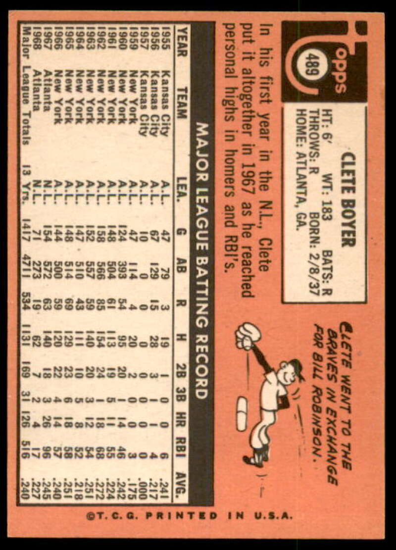 Clete Boyer Card 1969 Topps #489 Image 2