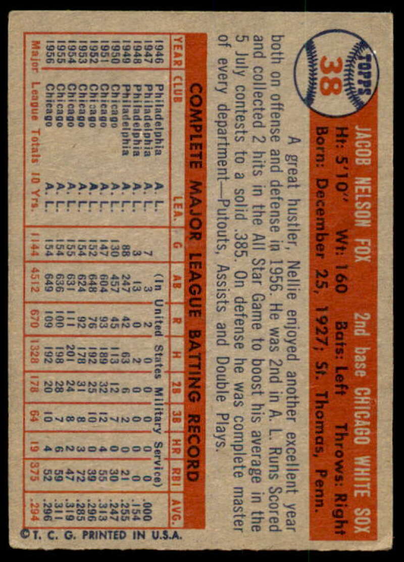 Nellie Fox Card 1957 Topps #38 Image 2