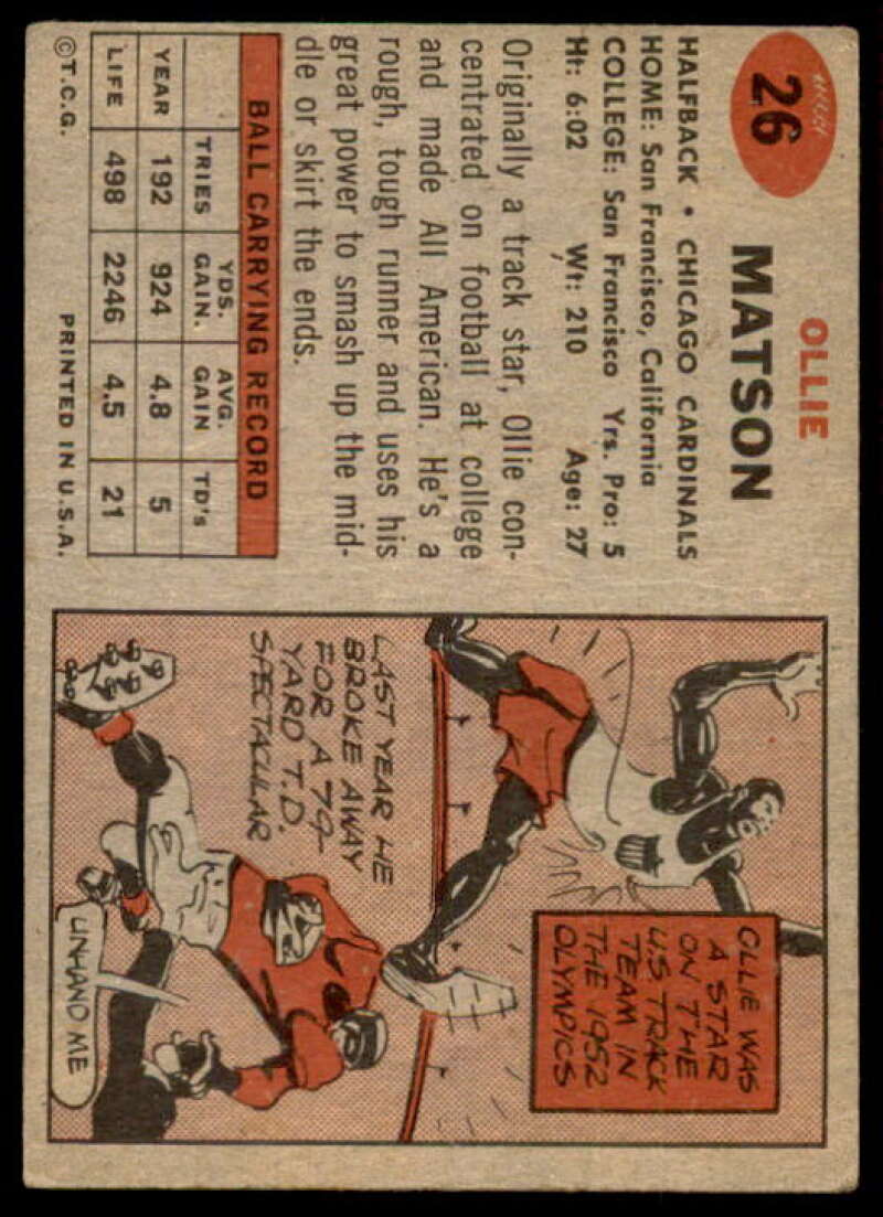 Ollie Matson Card 1957 Topps #26 Image 2