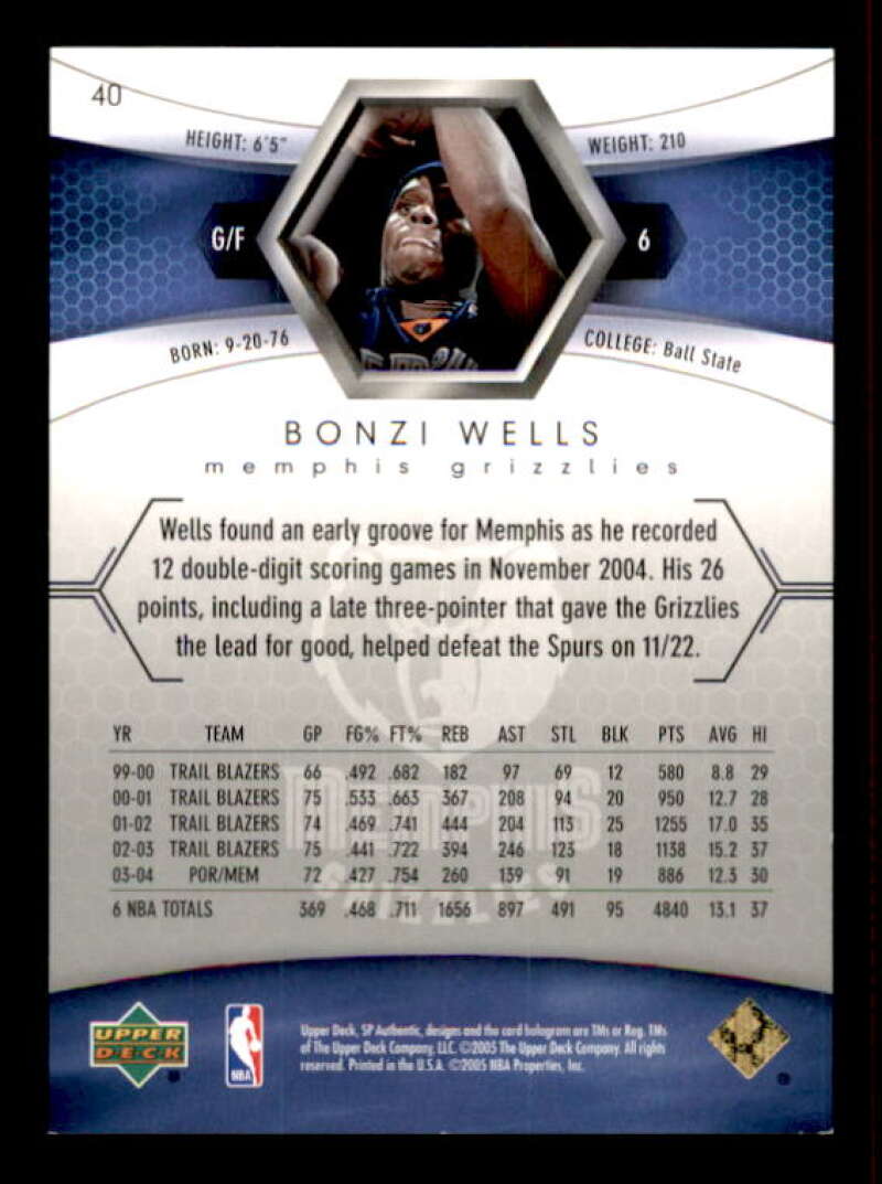 Bonzi Wells Card 2004-05 SP Authentic Limited #40 Image 2