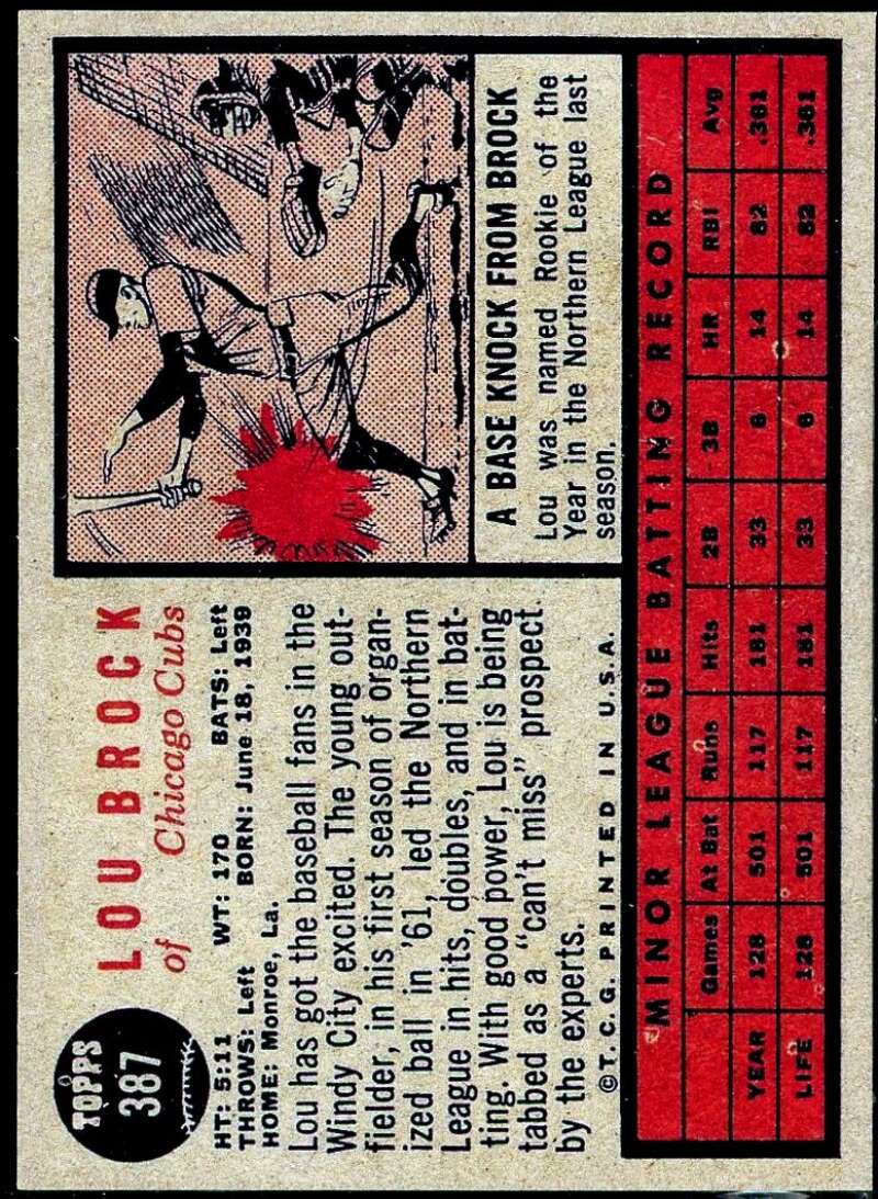 Lou Brock Rookie REPRINT Card 1962 Topps #387 Image 2