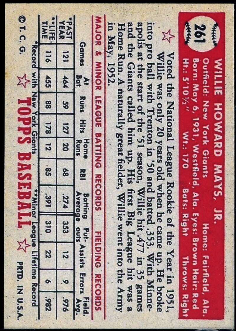 Willie Mays REPRINT Card 1952 Topps #261 Image 2