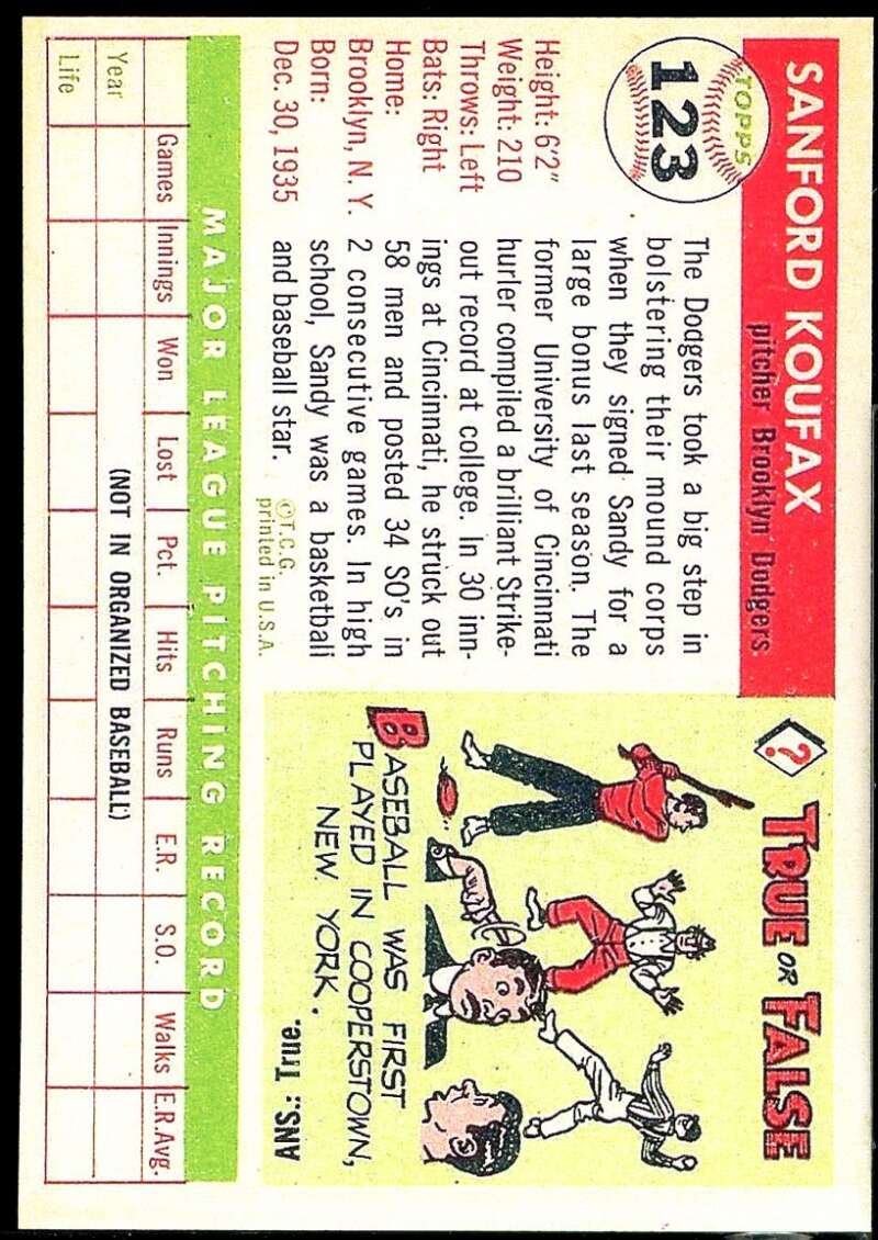 Sandy Koufax Rookie REPRINT Card 1955 Topps #123 Image 2