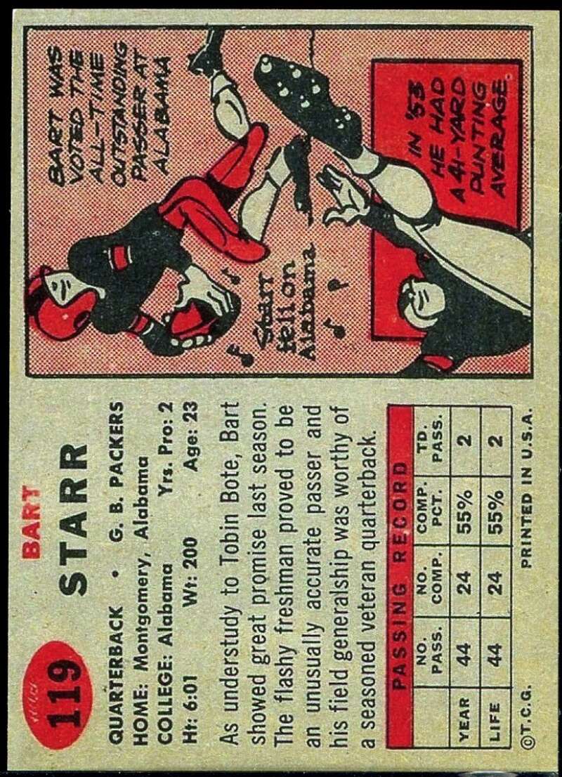 Bart Starr REPRINT Card 1957 Topps #119 Image 2