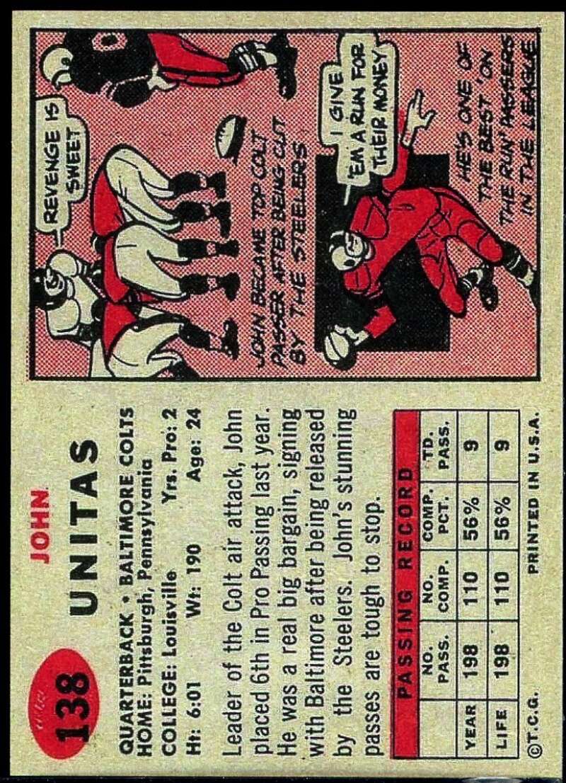 Johnny Unitas REPRINT Card 1957 Topps #138 Image 2