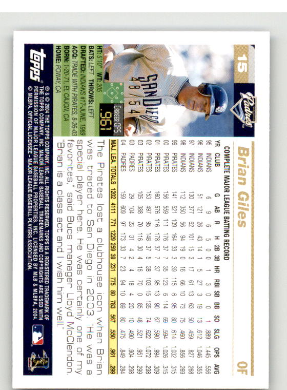 Brian Giles Card 2005 Topps Black #15 Image 2