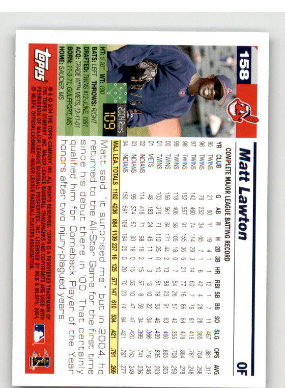 Matt Lawton Card 2005 Topps Black #158 Image 2