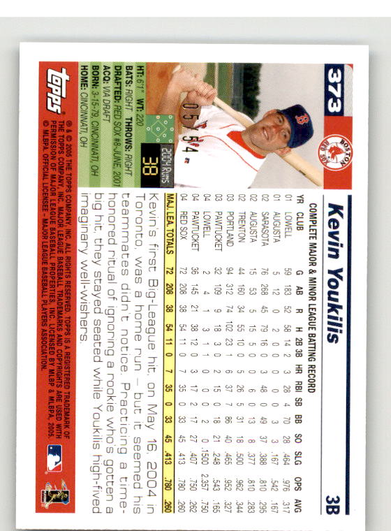 Kevin Youkilis Card 2005 Topps Black #373 Image 2