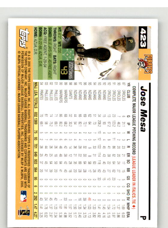 Jose Mesa Card 2005 Topps Black #423 Image 2