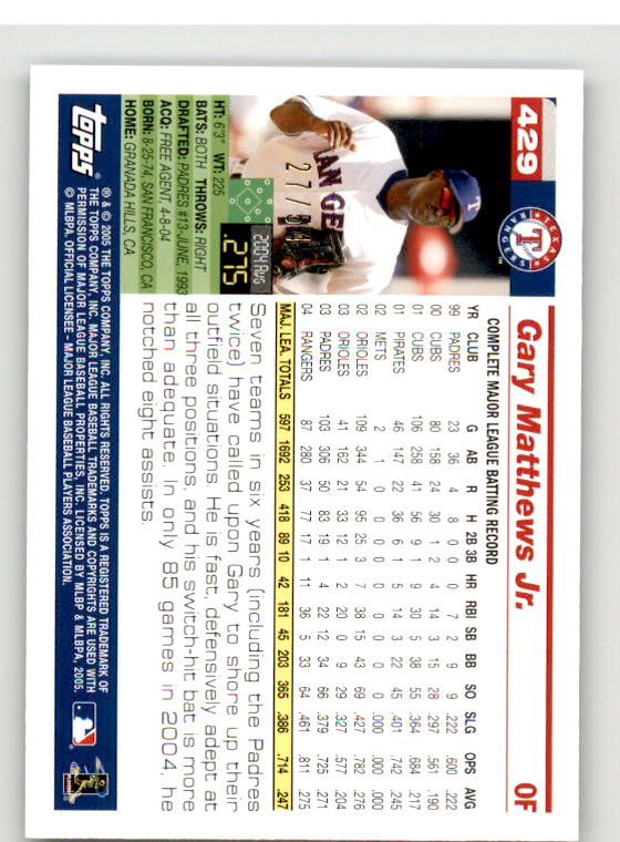 Gary Matthews Jr. Card 2005 Topps Black #429 Image 2