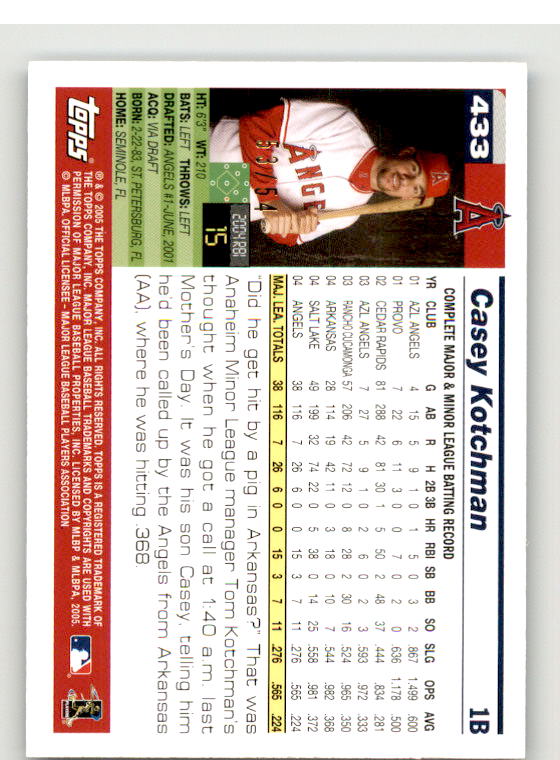 Casey Kotchman Card 2005 Topps Black #433 Image 2