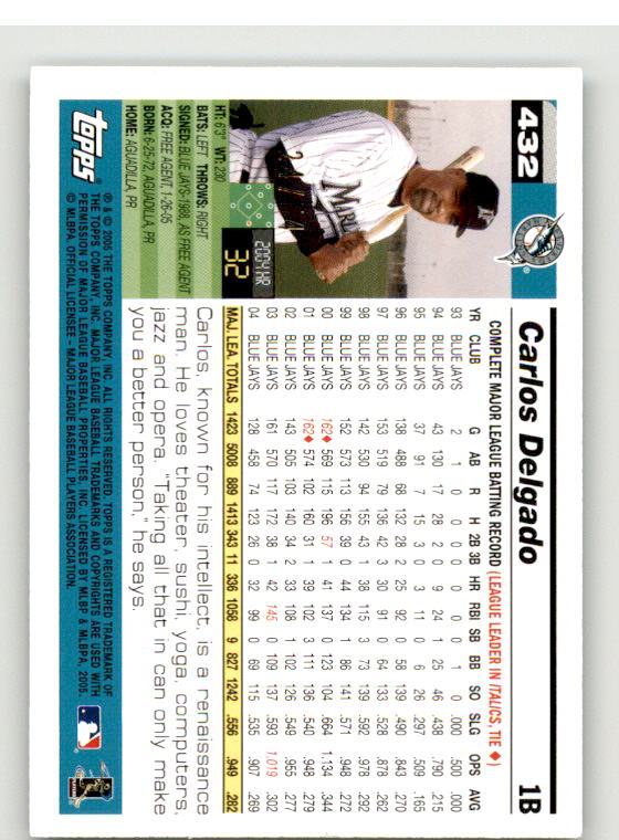 Carlos Delgado Card 2005 Topps Black #432 Image 2