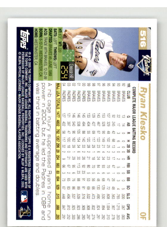 Ryan Klesko Card 2005 Topps Black #516 Image 2