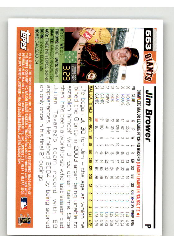 Jim Brower Card 2005 Topps Black #553 Image 2