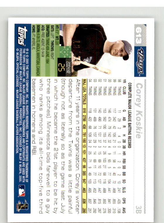 Corey Koskie Card 2005 Topps Black #613 Image 2