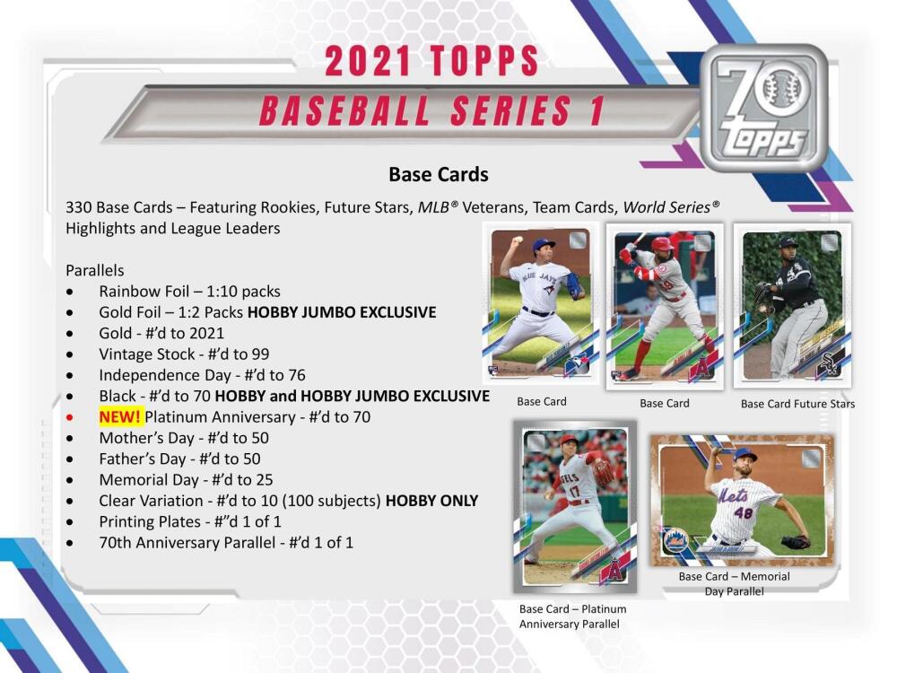 2021 Topps Series 1 Baseball Hobby Box Image 5