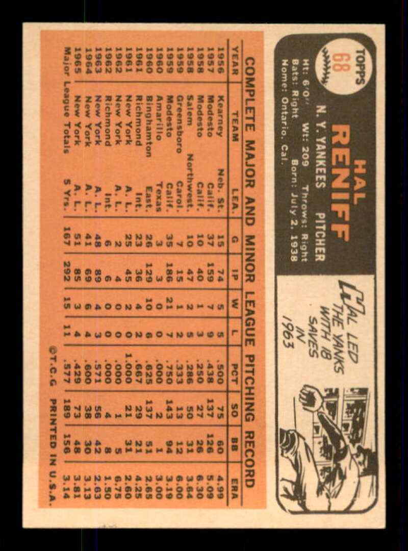 Hal Reniff Card 1966 Topps #68 Image 2