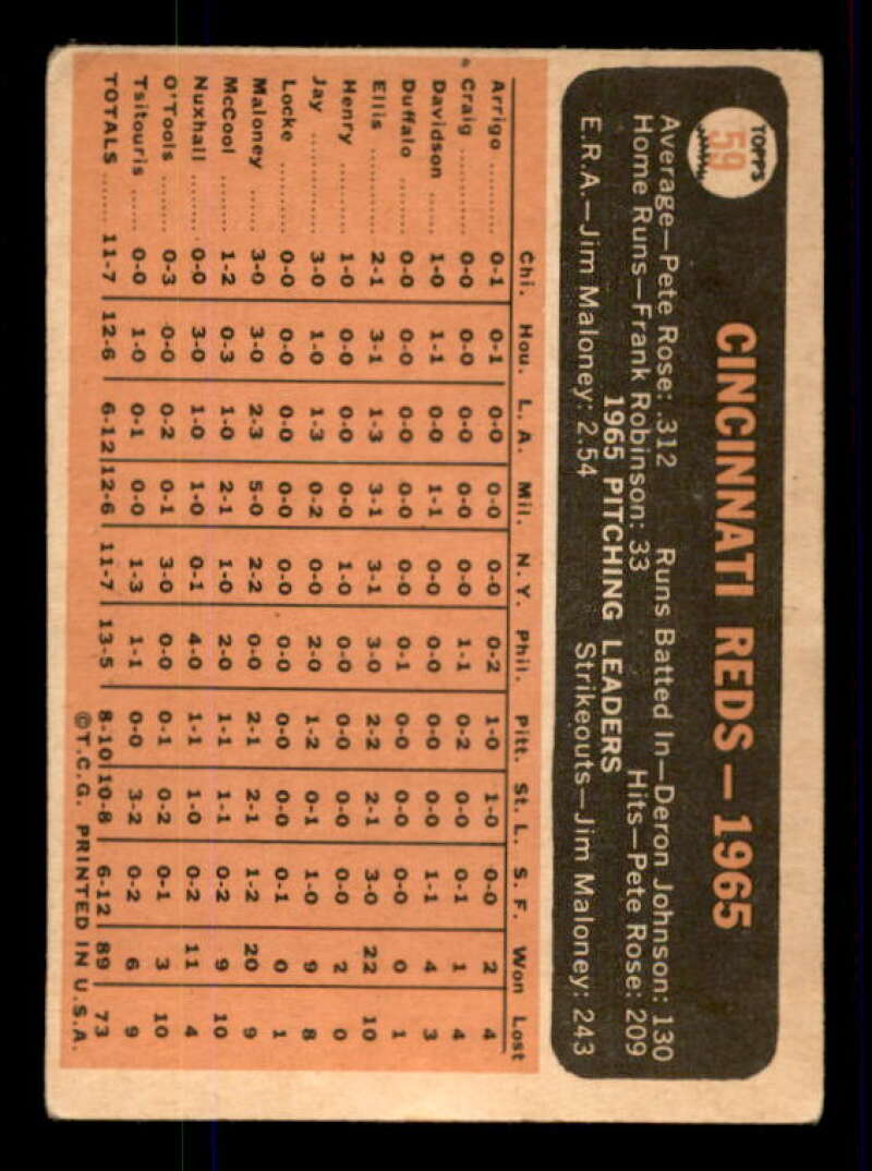 Cincinnati Reds TC Card 1966 Topps #59 Image 2