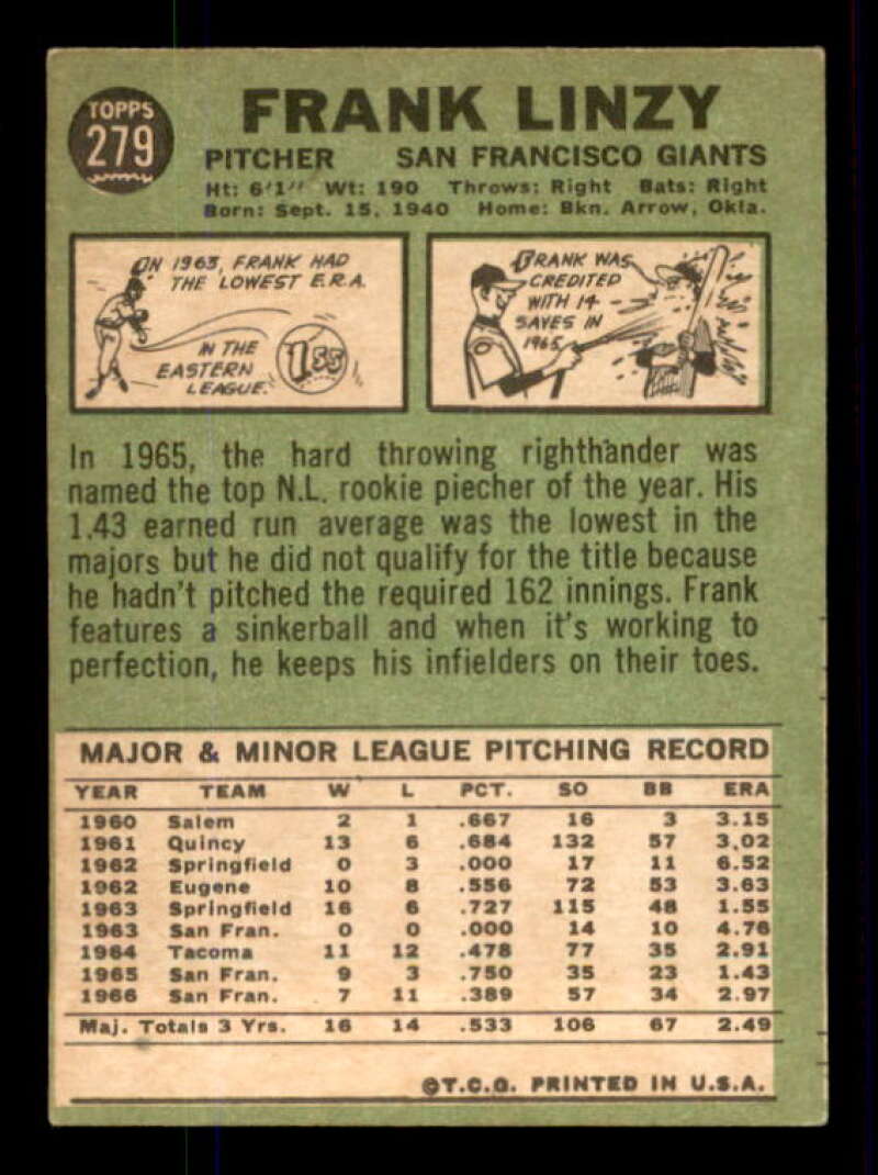 Frank Linzy Card 1967 Topps #279 Image 2