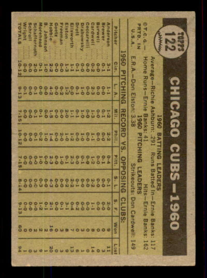 Chicago Cubs TC Card 1961 Topps #122 Image 2