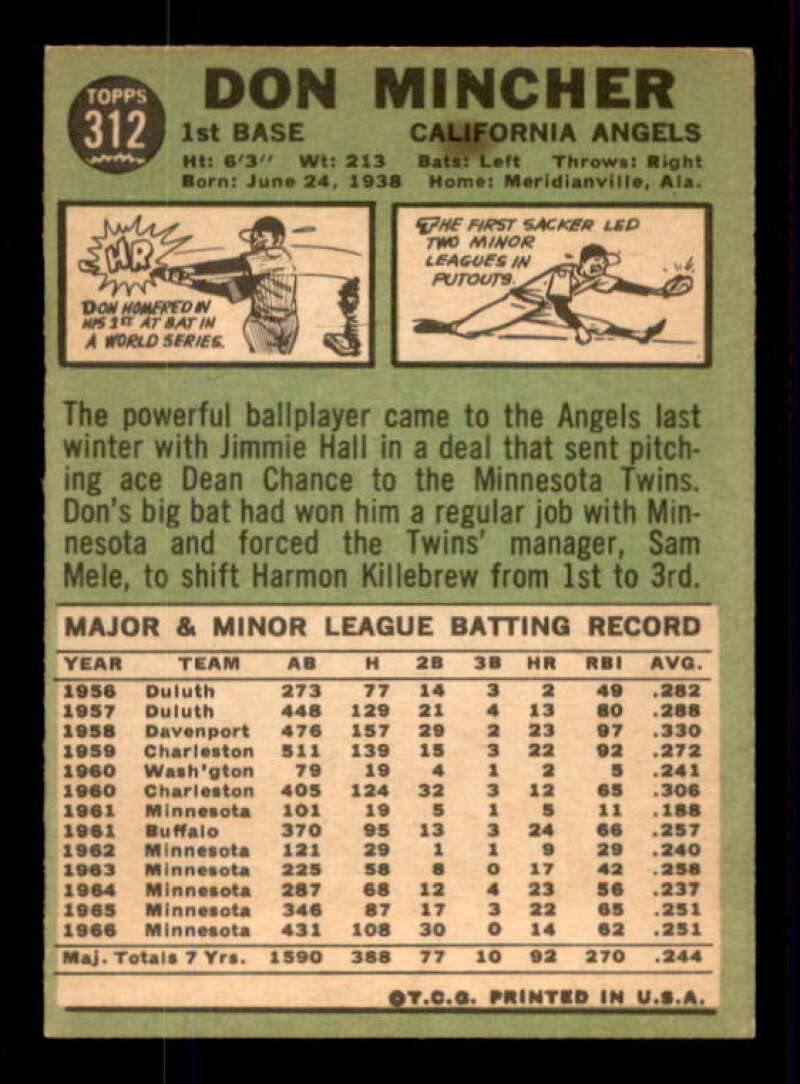 Don Mincher Card 1967 Topps #312 Image 2