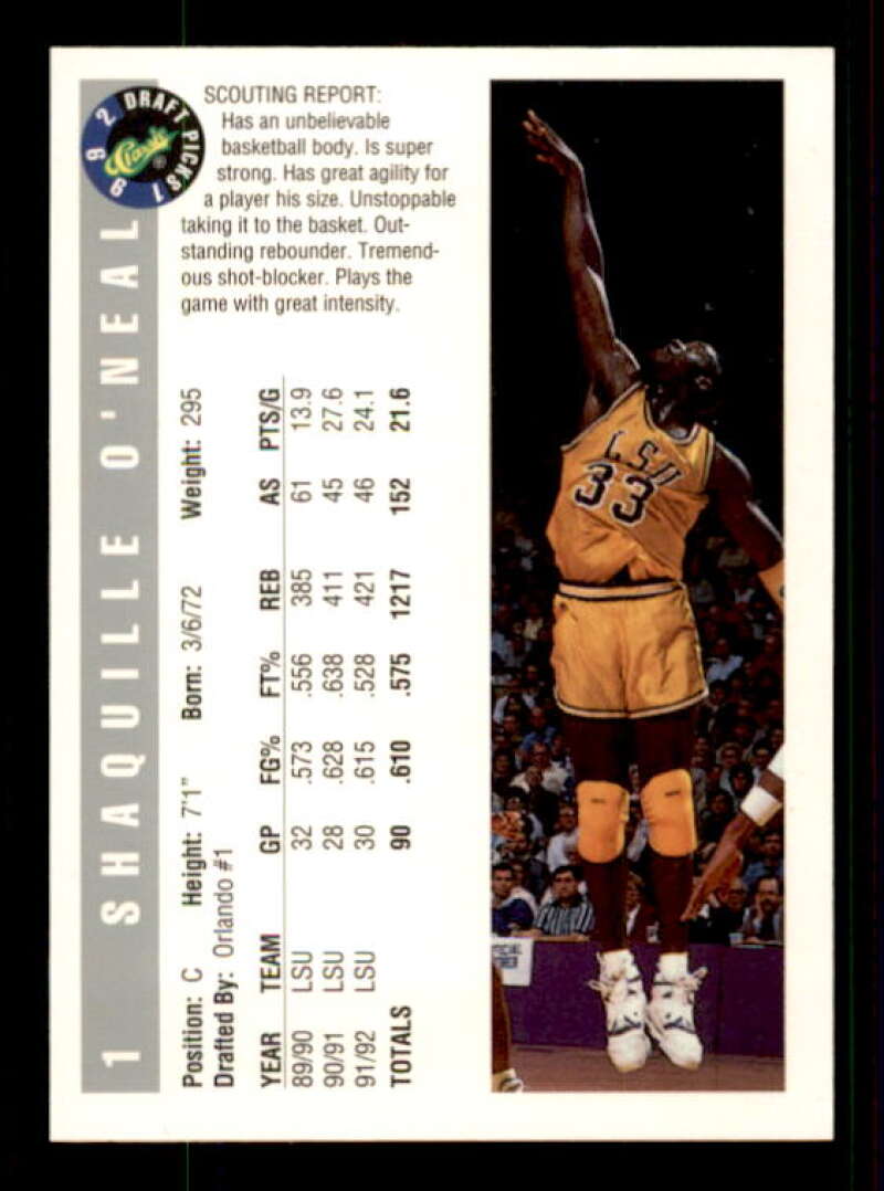 Shaquille O'Neal Rookie Card 1992 Classic #1 Image 2