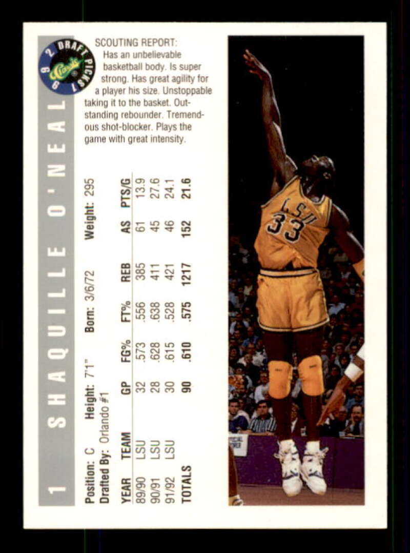 Shaquille O'Neal Rookie Card 1992 Classic #1 Image 2