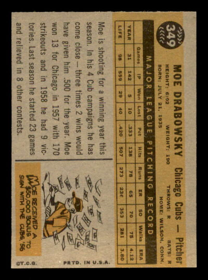 Moe Drabowsky Card 1960 Topps #349 Image 2