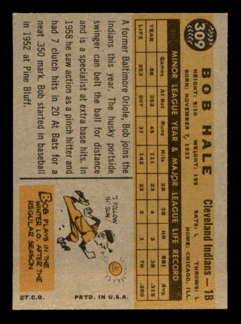 Bob Hale Card 1960 Topps #309 Image 2