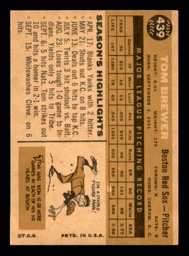 Tom Brewer Card 1960 Topps #439 Image 2