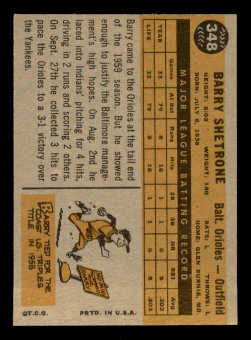 Barry Shetrone Card 1960 Topps #348 Image 2