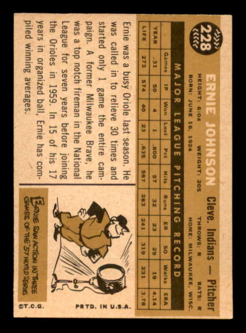 Ernie Johnson Card 1960 Topps #228 Image 2