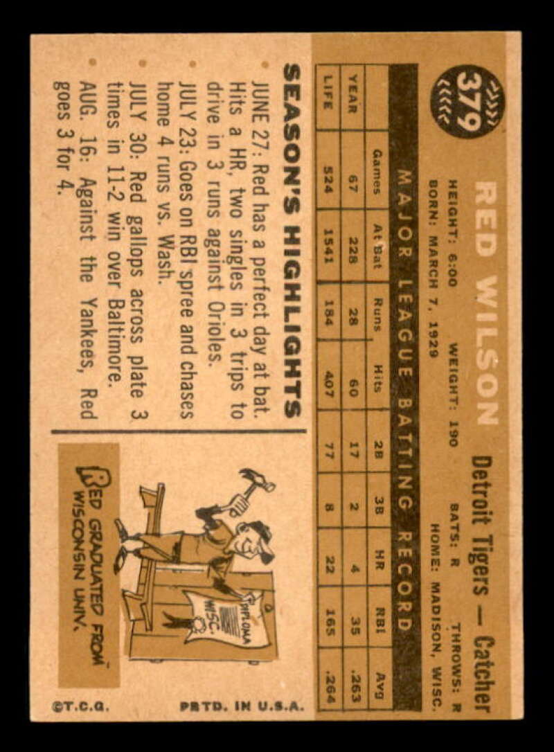 Red Wilson Card 1960 Topps #379 Image 2