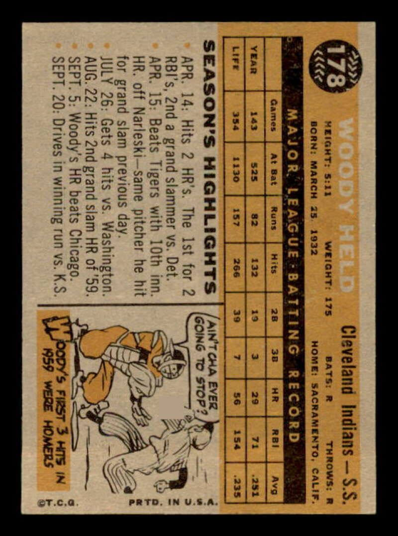 Woody Held Card 1960 Topps #178 Image 2
