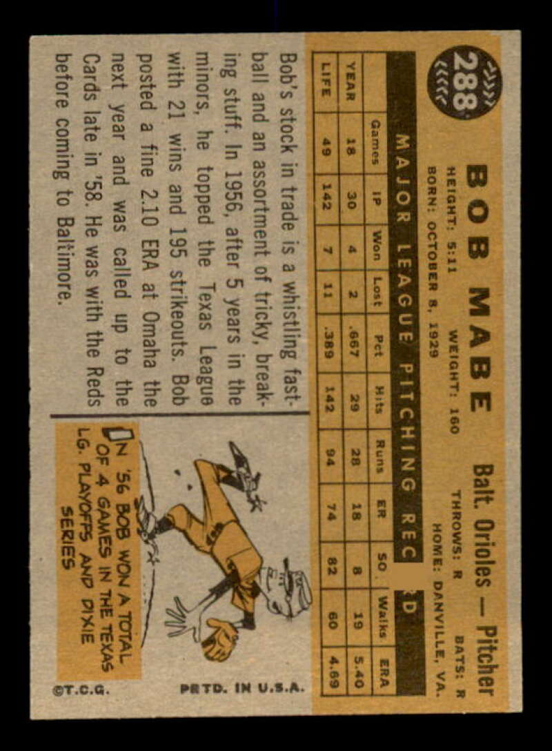 Bob Mabe Card 1960 Topps #288 Image 2