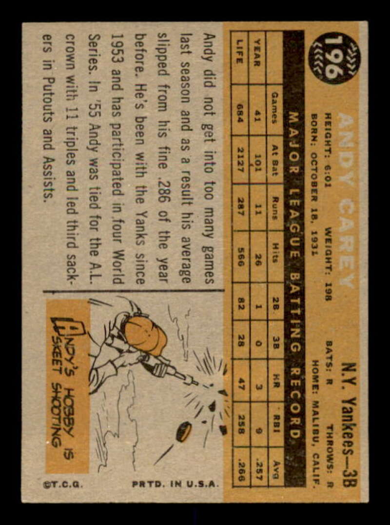 Andy Carey Card 1960 Topps #196 Image 2