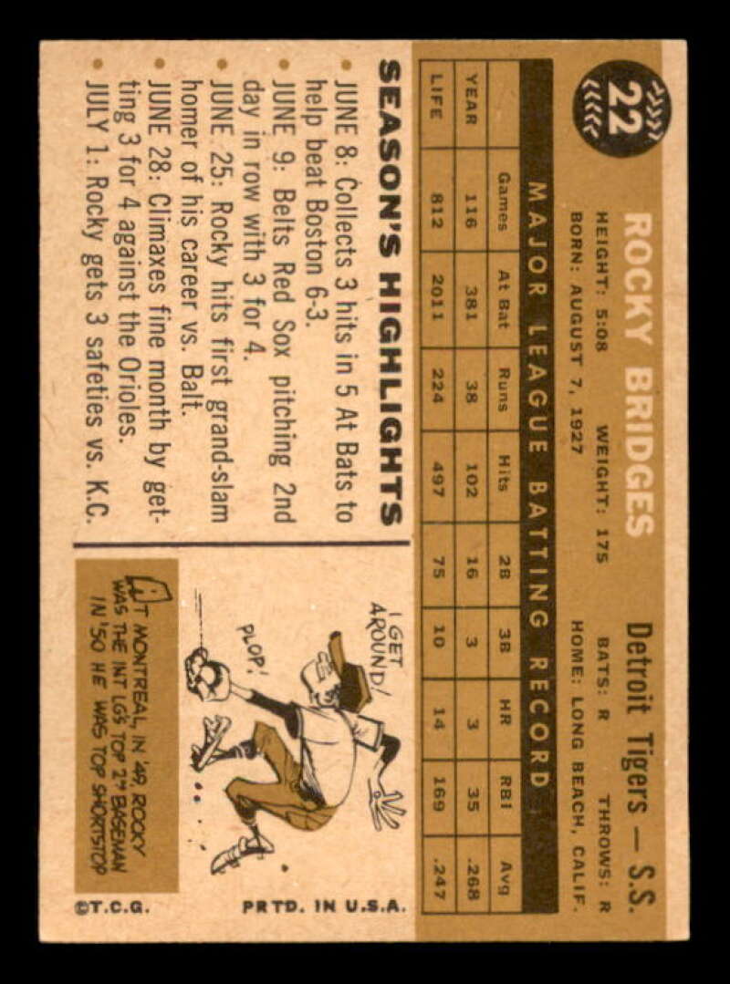 Bob Turley Card 1960 Topps #270 Image 2