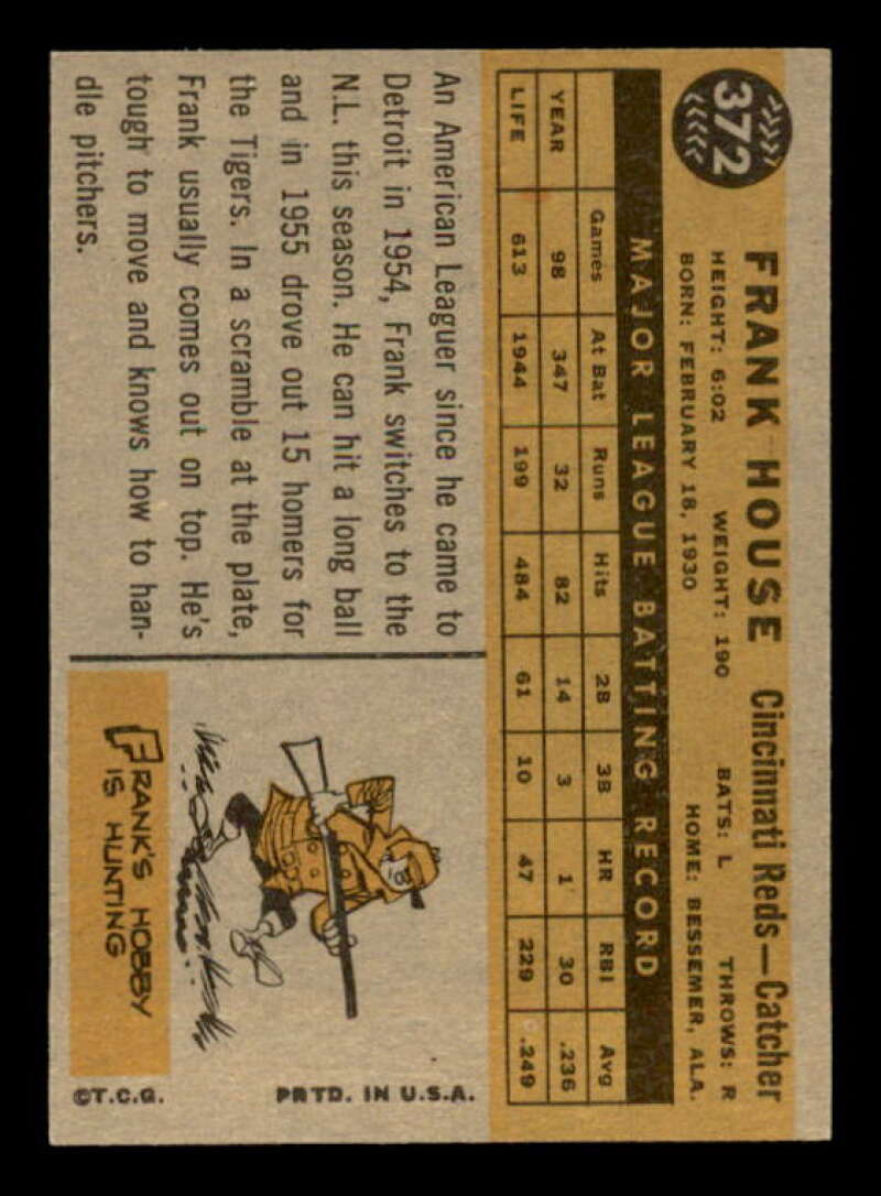 Frank House Card 1960 Topps #372 Image 2
