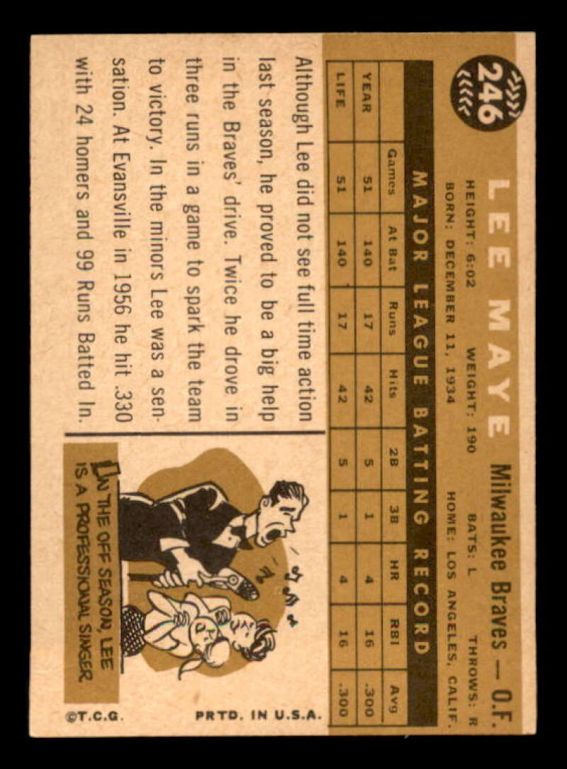 Lee Maye Rookie Card 1960 Topps #246 Image 2